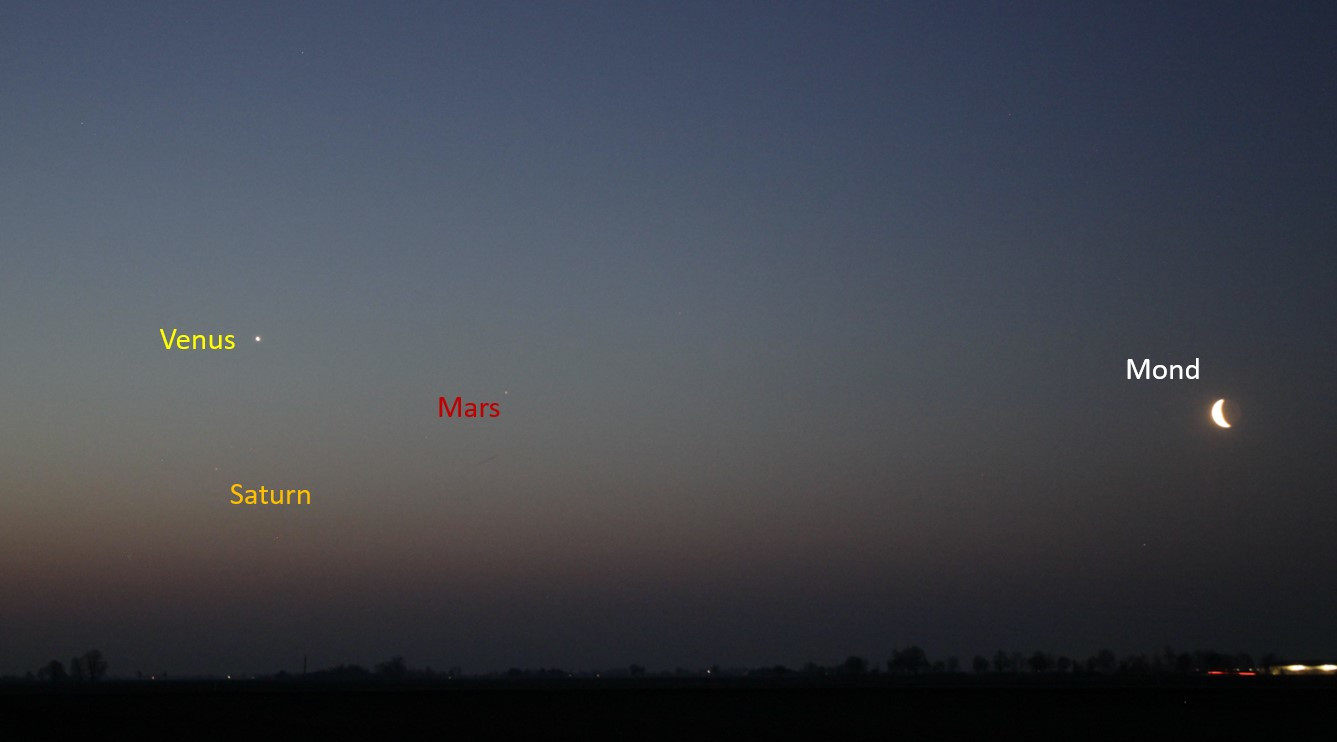 Venus Mond Mars Saturn.jpg