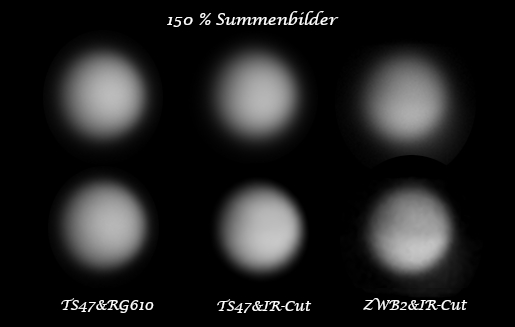 Venus_210521_uebersicht.jpg