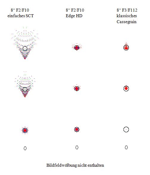 Vergleich.jpg