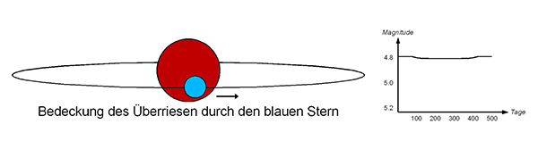 107175