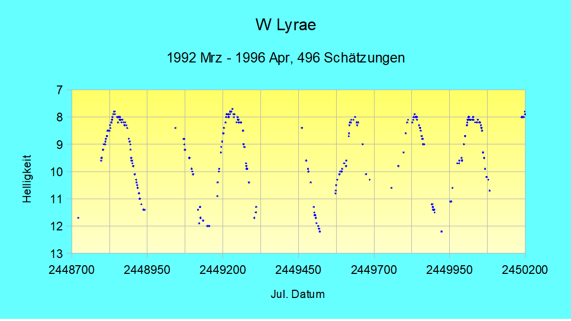 W_Lyr_1.png