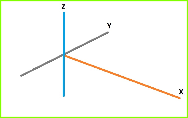 X-Y-Z -2.jpg