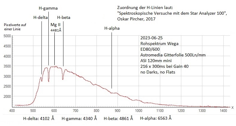 zuordnung-3.jpg