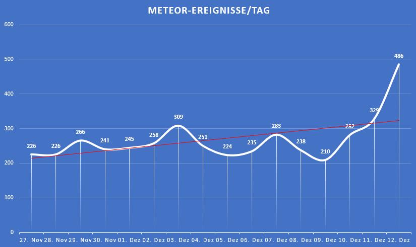 Zwischenergebnis.jpg