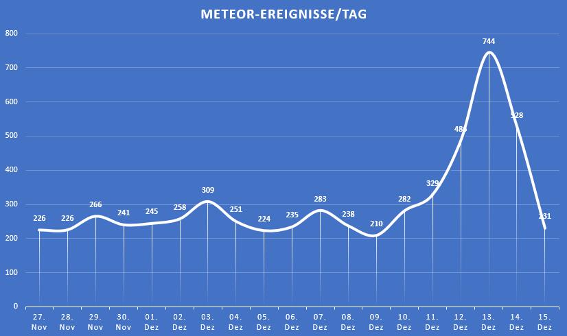 Zwischenergebnis2.jpg