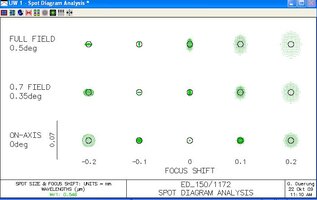 Spot_546nm.jpg