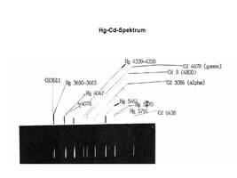 Hg-Cd-Spektrum.jpg