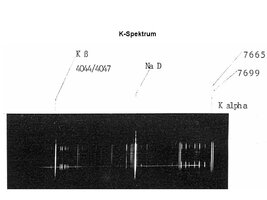 K-Spektrum.jpg