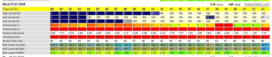 Meteoblue.JPG