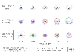 Spots_T2.GIF