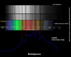 Beteigeuze.jpg