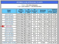 Close_Approach_Data.jpg
