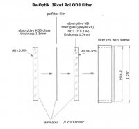 Laminated_ND_Polfilter.jpg