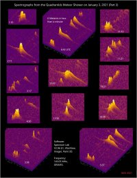 Spectrum-Lab-Quadrantid-Meteor-Scatter-2021-Part-3.jpg