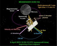 OCM-15A.jpg