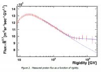 AMS_Fig.2.jpg