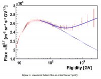 AMS_Fig.3.jpg