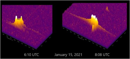 Spectrum-Lab-Meteor-Scatter-Image-January-15-2021.jpg