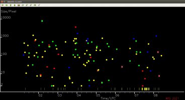 GRAVES-3_2_2021_1-8UTC.jpg