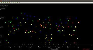 GRAVES-4_2_2021_1-8UTC.jpg