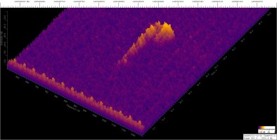 3_21UTC_20_2_2021&Stoerung.jpg