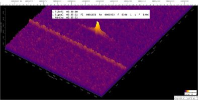 Signal-plus-Stoerung-5_35UTC.jpg