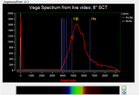 VegaSpectrum1.png