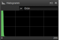 Histogramm.png
