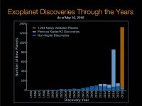kepler_fig_2.jpg