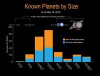 kepler_fig_8.jpg