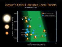 kepler_fig_10.jpg