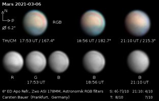 mars_2021-03-06_enh.jpg