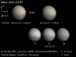 mars_2021-03-07_enh.jpg