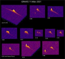 GRAVES-11-Maerz-2021.jpg