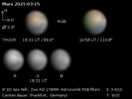 mars_2021-03-15_enh.jpg