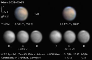 mars_2021-03-25_enh.jpg