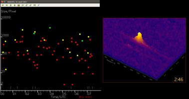 GRAVES-Plot-10-4-2021_0_bis_7UTC.jpg