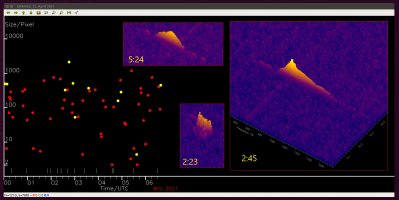GRAVES-Plot-12-4-2021_0_bis_6UTC.jpg