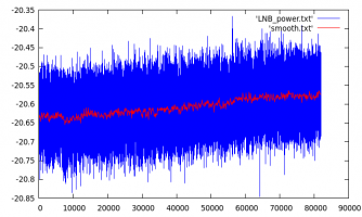 LNB_plot.png