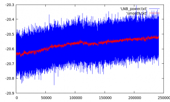 lnb_power.png