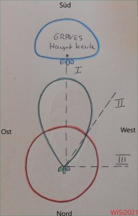 Schema_Rundstrahlantenne_Richtantenne.jpg