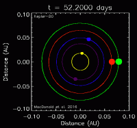 kepler80ssyn.gif