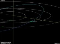 2016_QA2_orbit.jpg