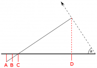 Segmente_Position.png