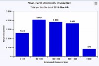 NEA-statistics_b.jpg