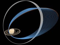 ring_orbits_diagram.jpg
