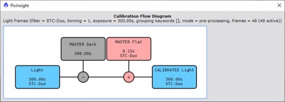 CalobrationFlowDiagram.JPG CalobrationFlowDiagram.JPG