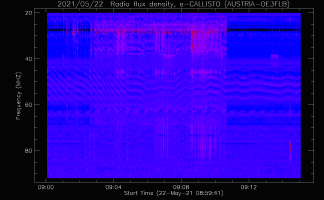 AUSTRIA-OE3FLB_20210522_090003_57.fit.gz.png