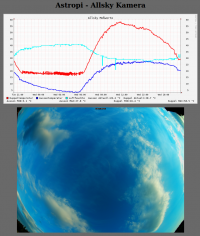 allsky.png allsky.png