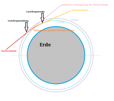 BraBolide_30_Mai_2021.png